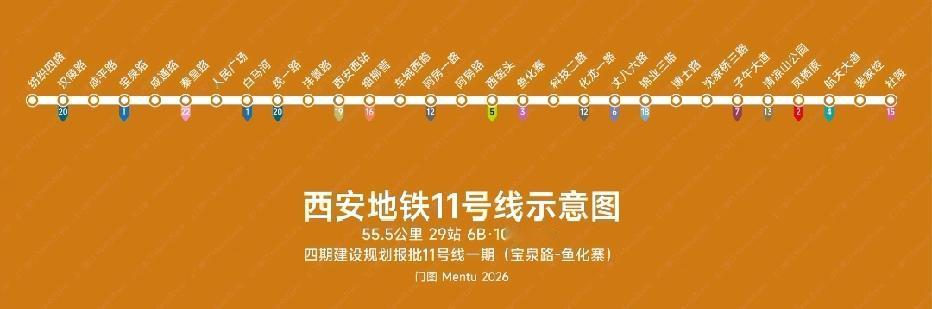 西安人盼疯的“西咸通勤王”地铁线来了！

11号线作为串联西安、咸阳的跨市黄金线