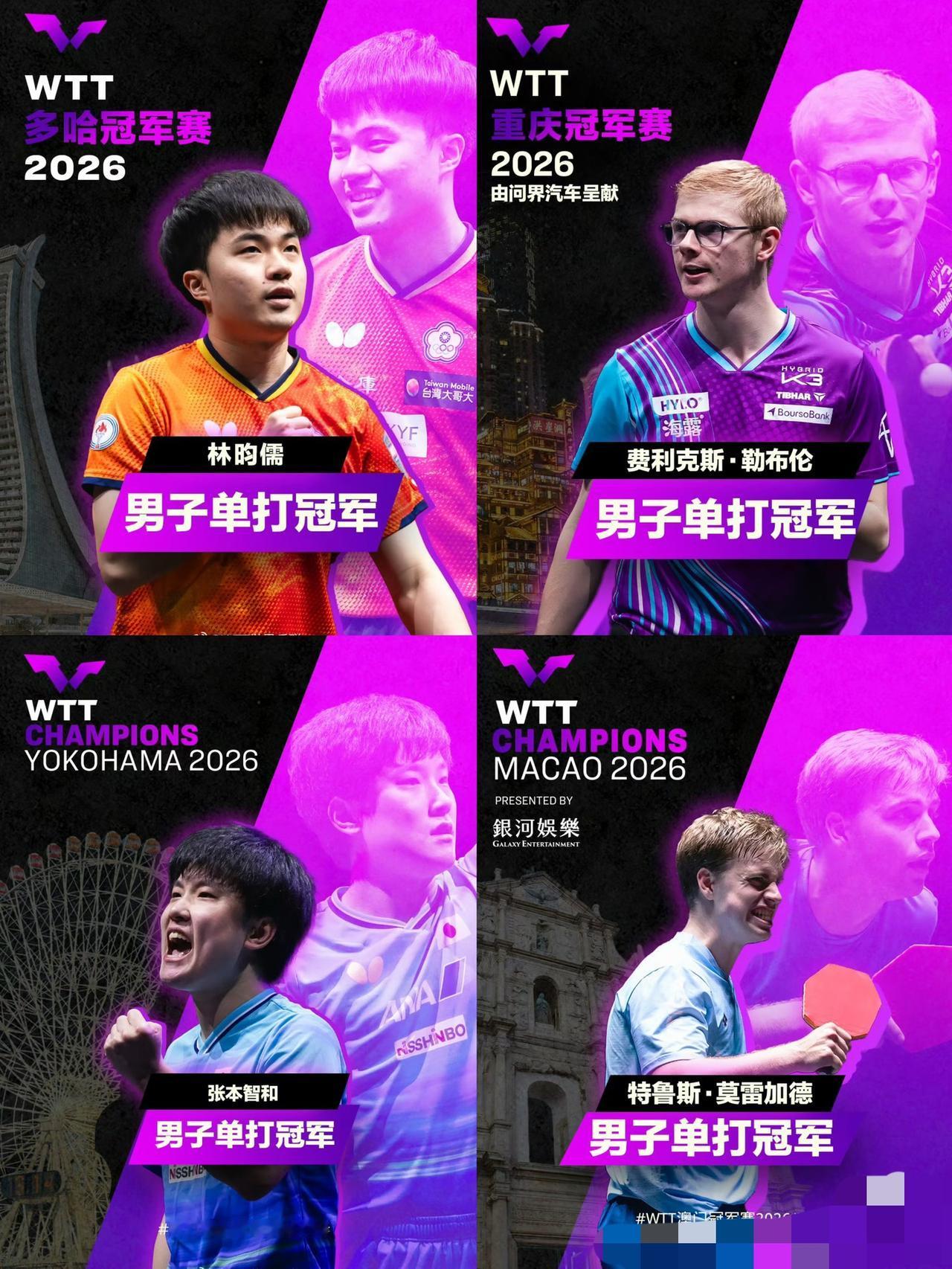 莫雷加德澳门冠军赛夺冠—外协F4包揽2026赛季前四站冠军赛冠军🏆！
2026