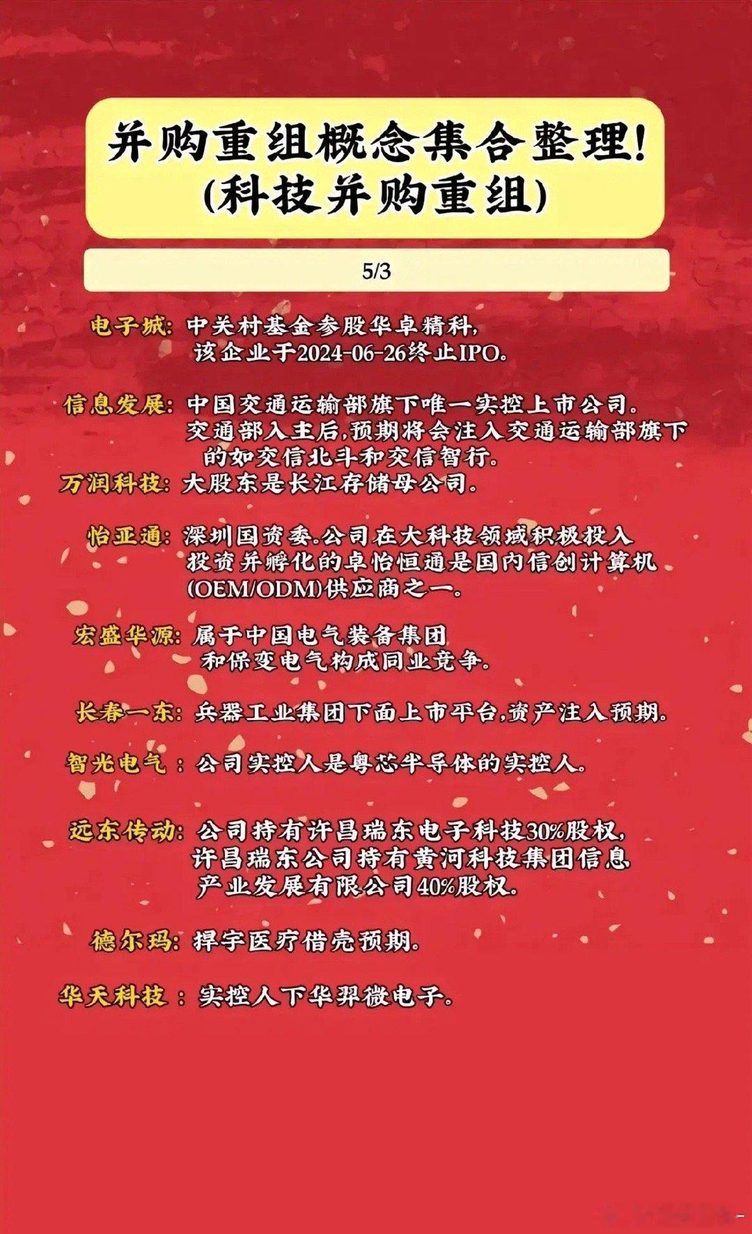 并购重组 科技重组概念股梳理，建议收藏研究。双成药业富乐德电投产融等 