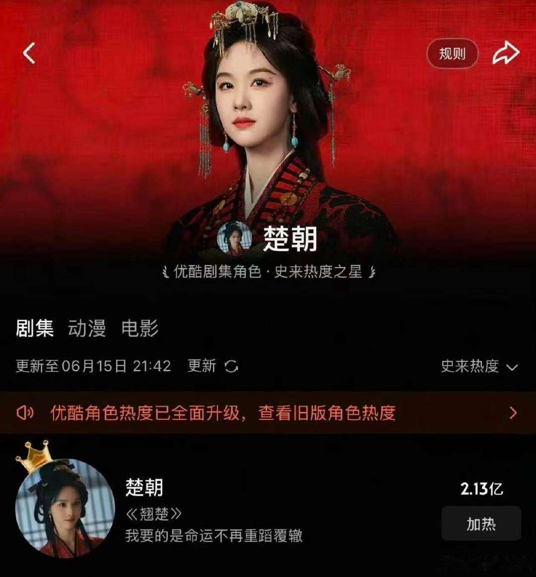 陈都灵楚朝史来热度之星陈都灵楚朝剧集角色史来热度之星陈都灵楚朝史来热度之星 