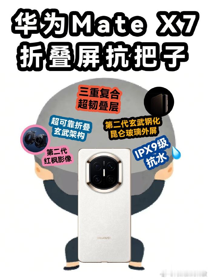 华为Mate X7直降1000元BCI数据W17-W18超过80%，说实话这个市