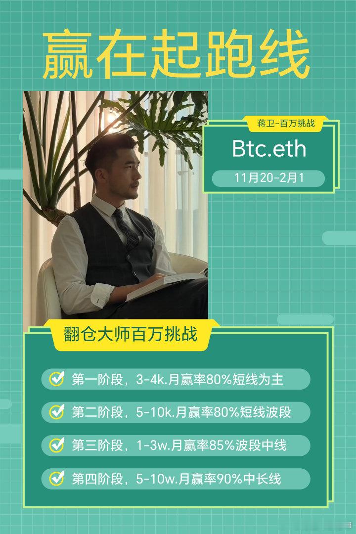 周末就是周末，冲高回落之后就不动了。那么就招募下，看下你适合下面那个阶段 