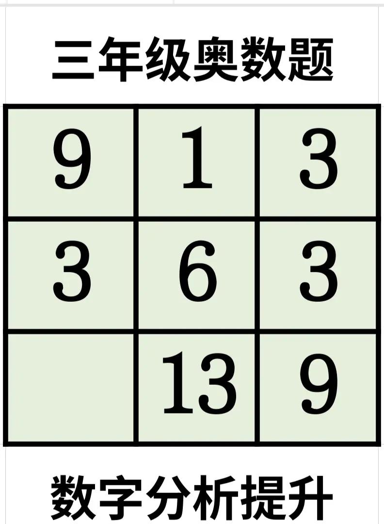左下角空格填几？问了58个人都没有答对的。你填对了吗？数学水平不高的，真填不上来
