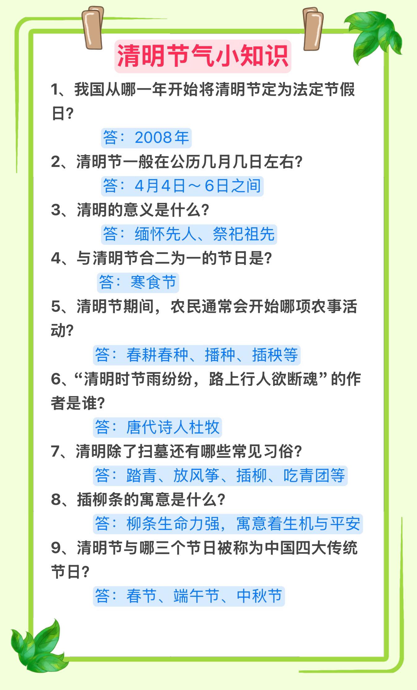 清明文化小课堂，小学生必学的清明知识点！