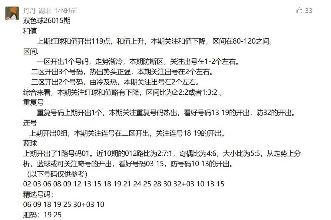 辛丹丹来啦！今晚丹丹4码定蓝：03 10 13 15，在上期01再度开出的情况下