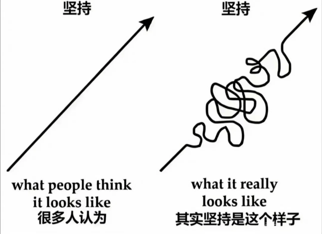 很多粉丝给老吕留言：只要看到开头是“我在努力闭嘴给钱，但做得不好，废话...