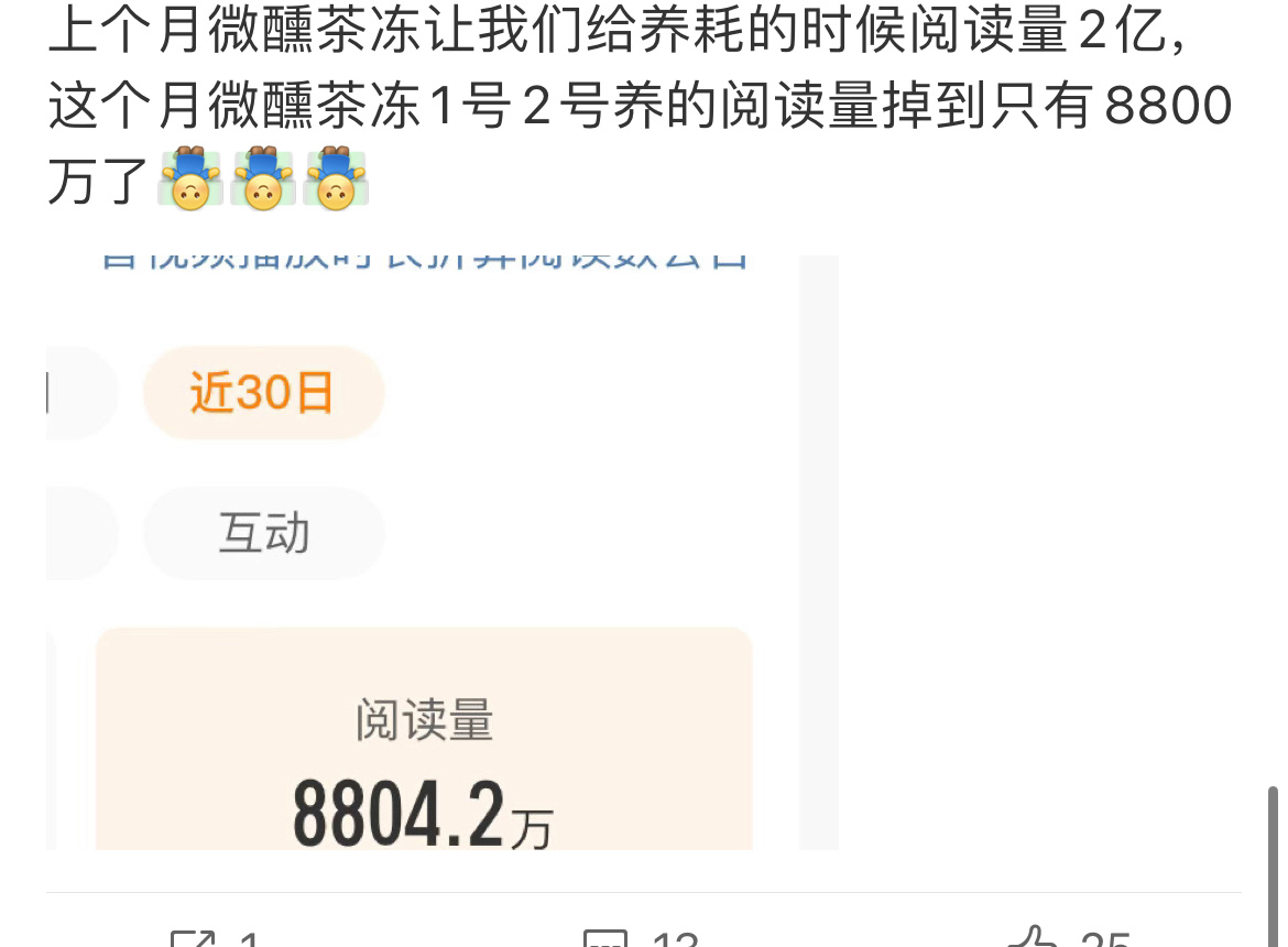刚刚，本皮下还欠微醺茶冻9000w阅读量🤗 