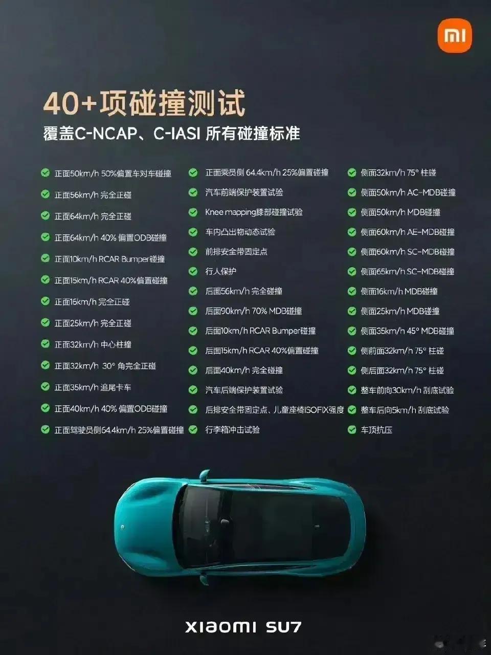 每次看到小米汽车苏七的碰撞测试，都感觉是不是有点过了？哪有汽车这么玩的，测了40
