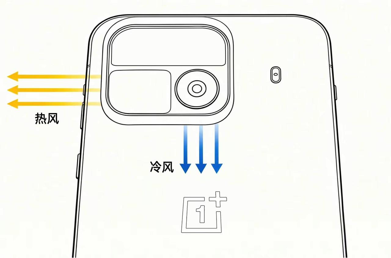 那就给友商一点点震撼吧。一加 手机 一加Ace7 手机散热