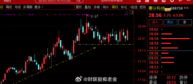 这家公司深耕分析色谱和工业纯化两大业务，核心纯化填料产品持续批量续签，公司深度参