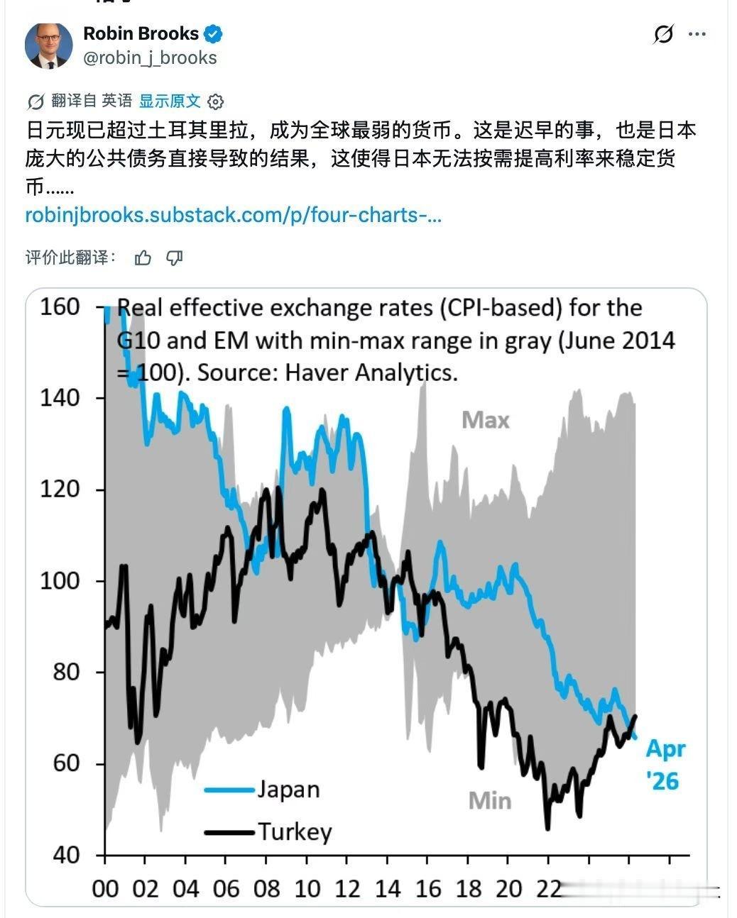 周一日经指数轻松突破65000大关，主因被🇯🇵媒体说成伊朗局势的趋稳，以及半