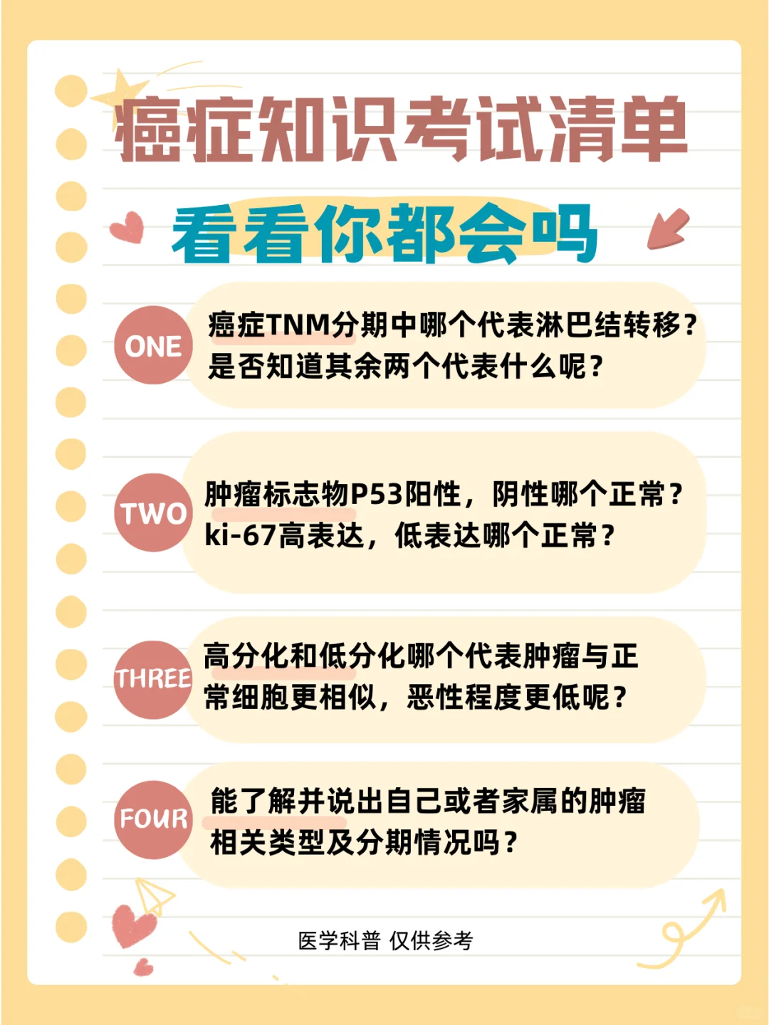 癌症知识考试清单，你都会了吗？