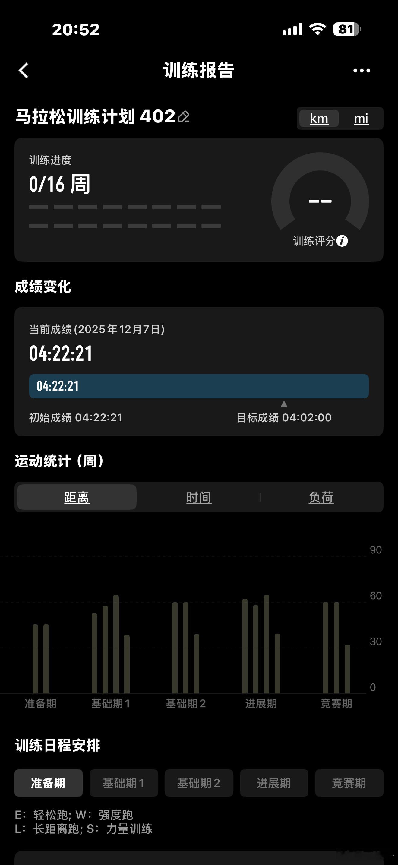 下一个目标400马拉松长跑
