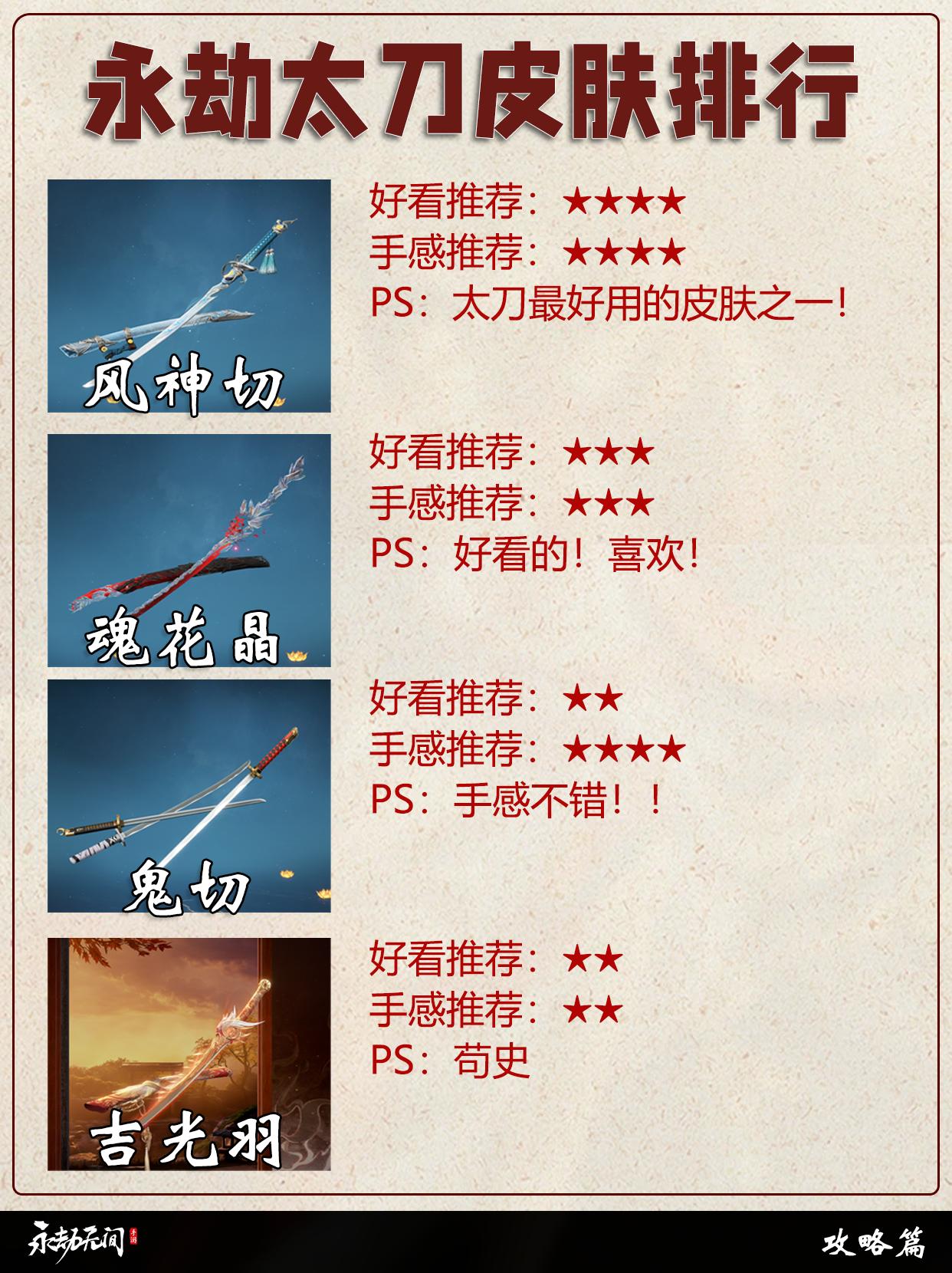 永劫太刀全皮肤排行。