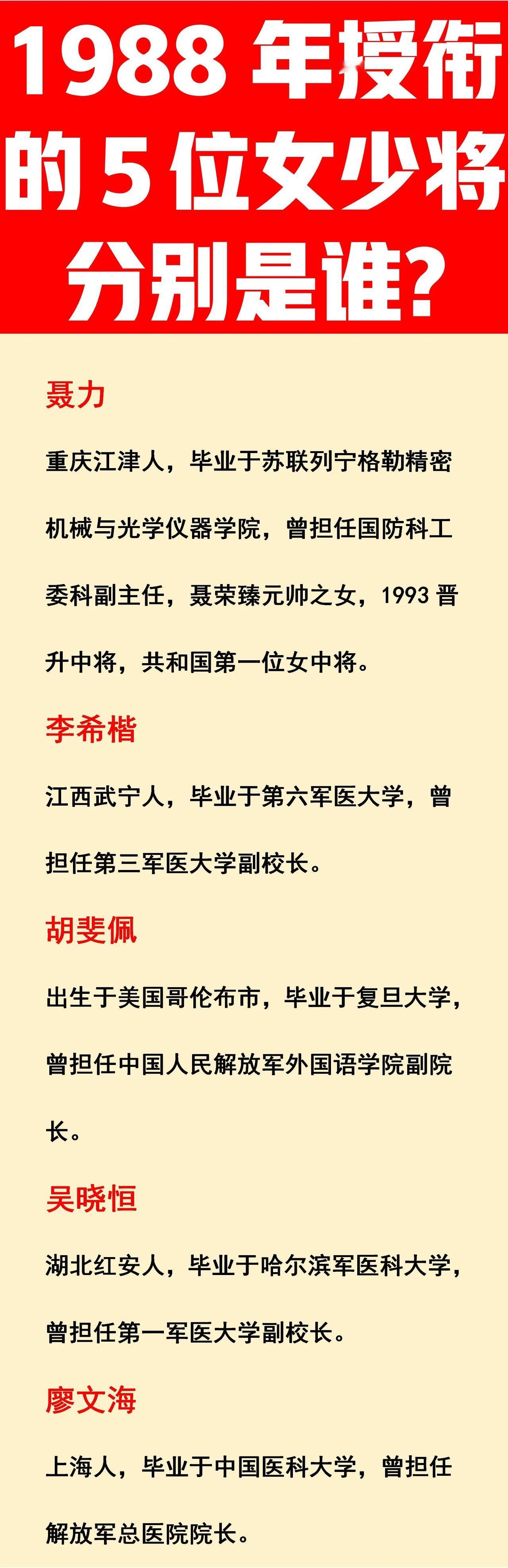 聂力：1988年授衔为女少将；
李希楷：1988年授衔为女少将；
胡斐佩：198