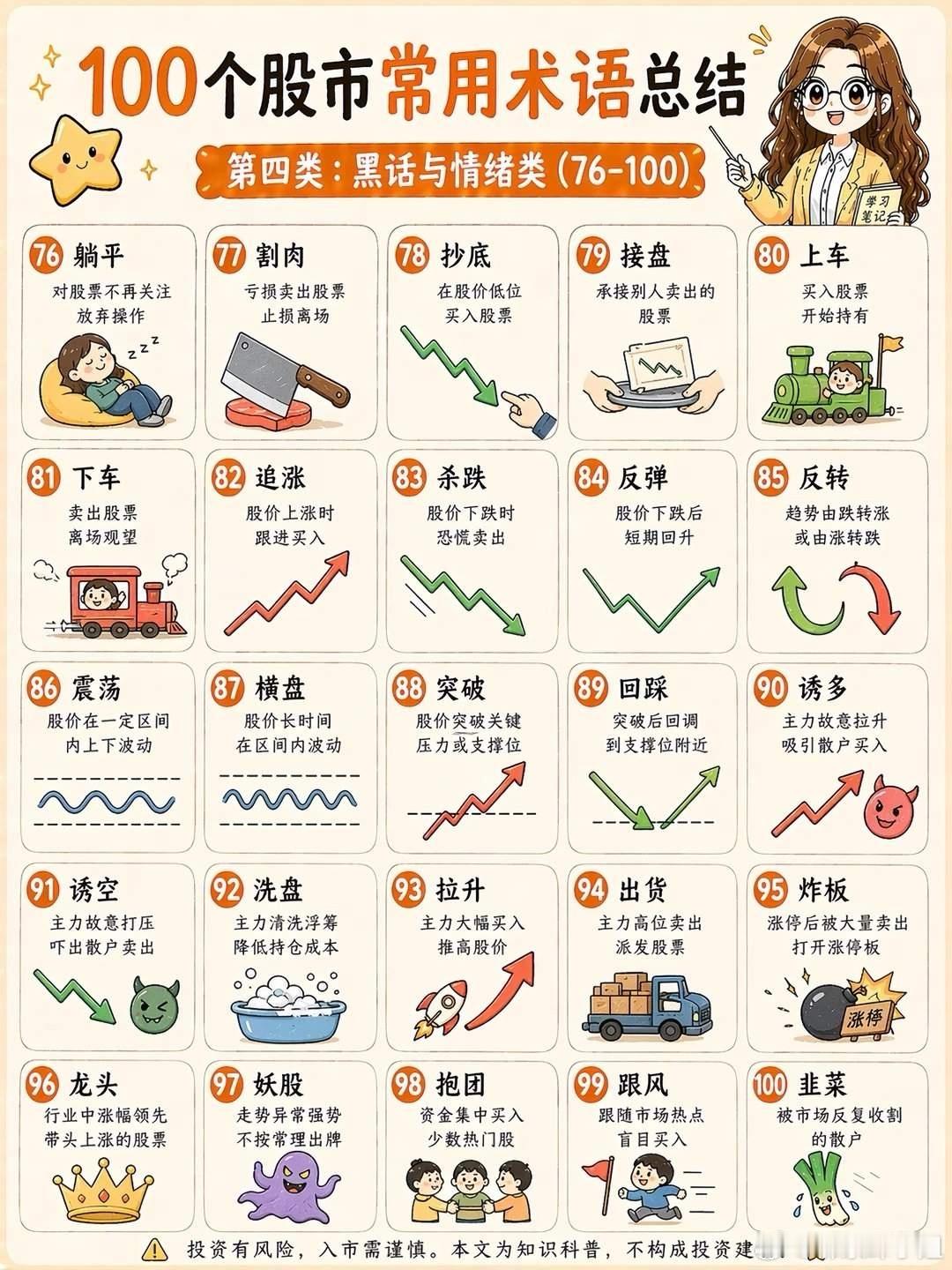 100个术语讲透了！小白一看就懂新手刚入市看不懂专业术语，很容易盲目操作亏钱。这