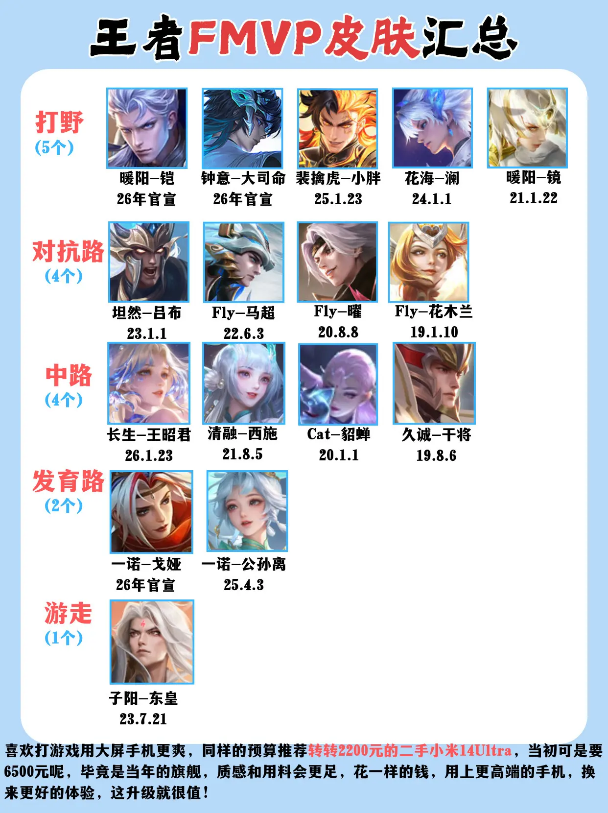 盘点王者FMVP皮肤，哪一个是你心中最爱。