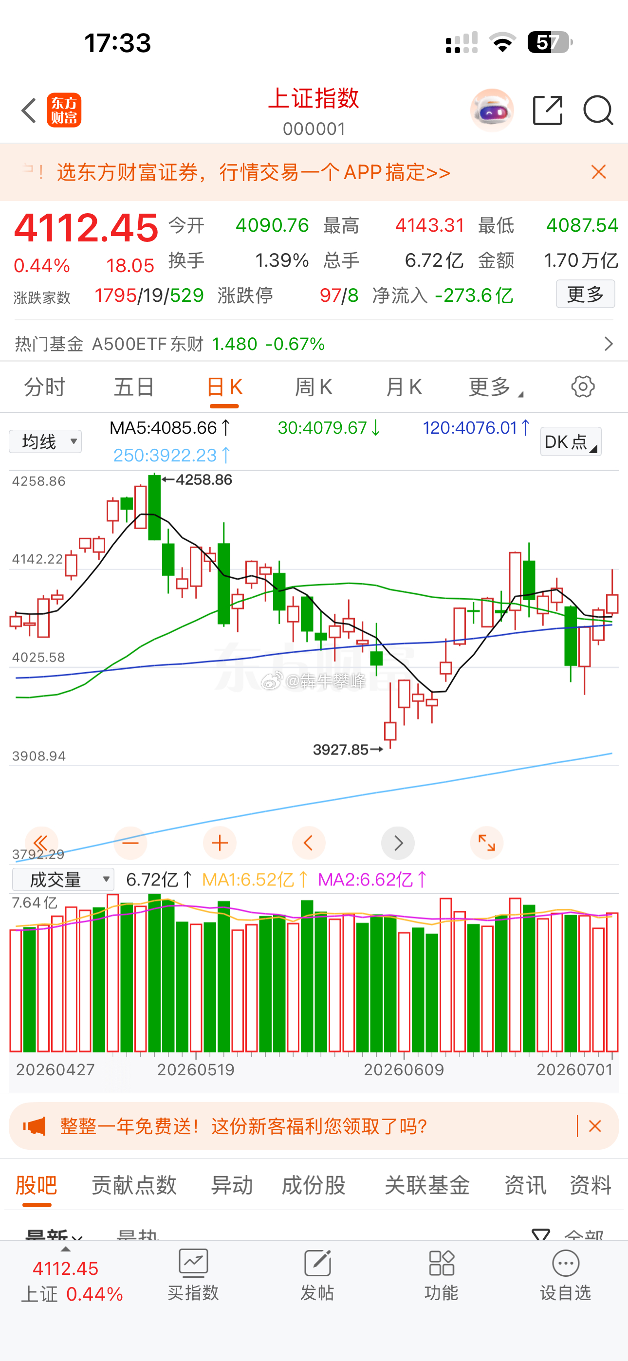 A股下半年第一个交易日，个股强势程度超预期，大盘走势符合预期。明天开始指数就要继