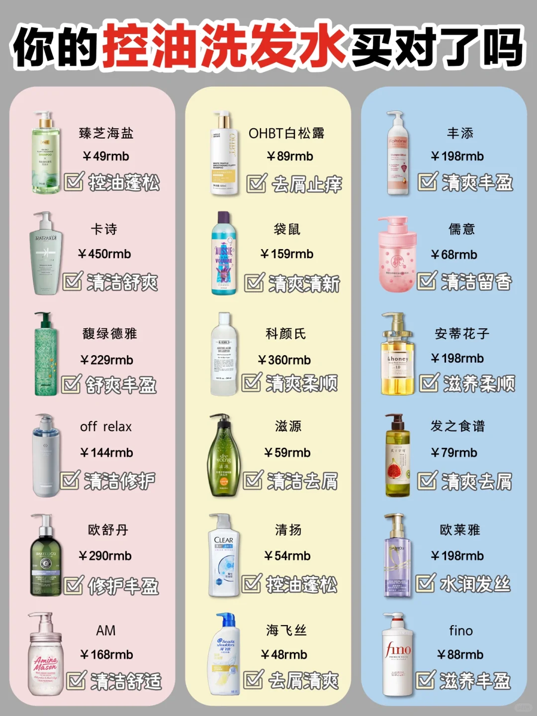 告别油塌头！秋季新品控油洗发水推荐！！