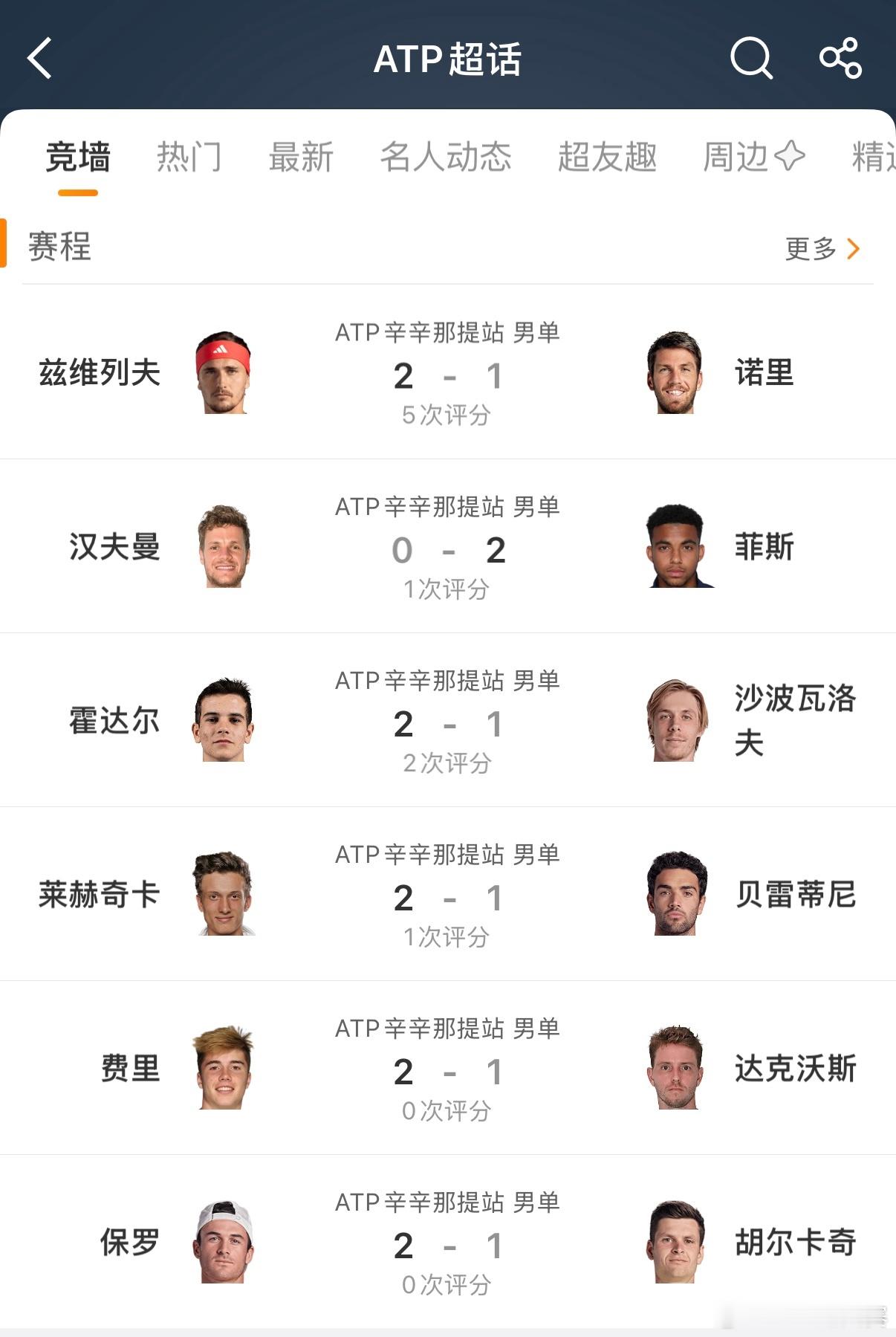 ATP微博超话新功能上线🔊除了看赛程、追比赛、聊球，最重要的是在ATP 里可以