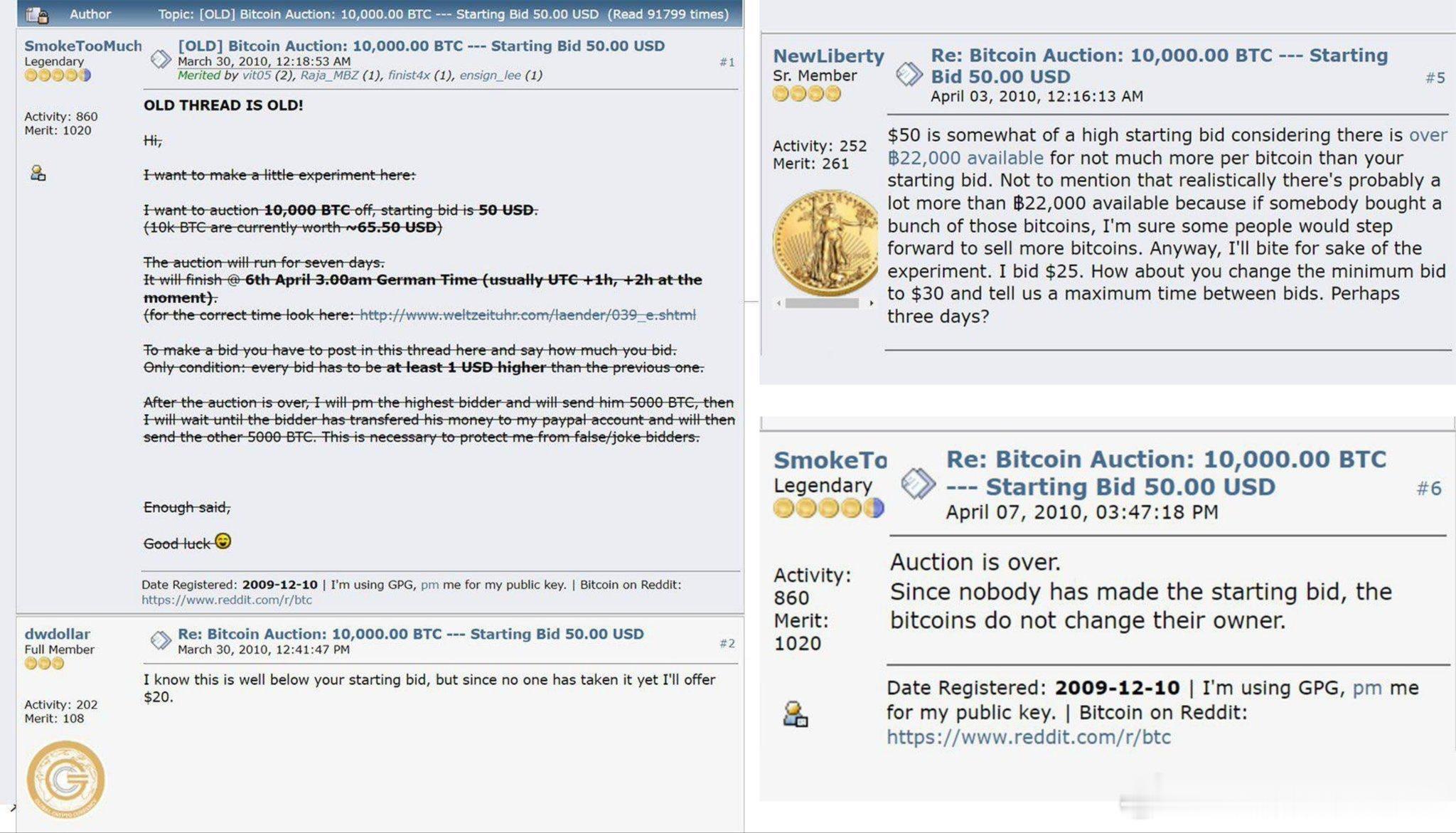2009年12月10日，有人试图在Bitcointalk上以50美元的价格出售1