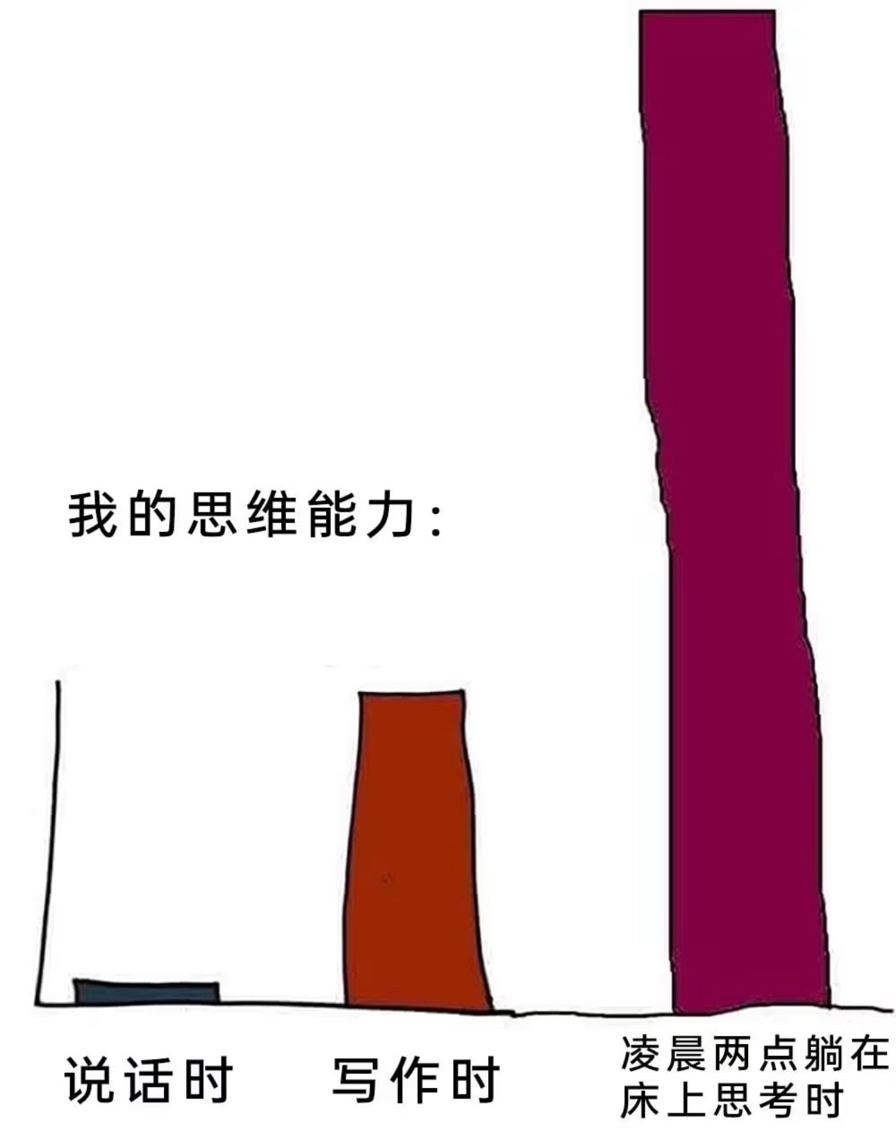 🤔🤔🤔今日memesfunny memememe
