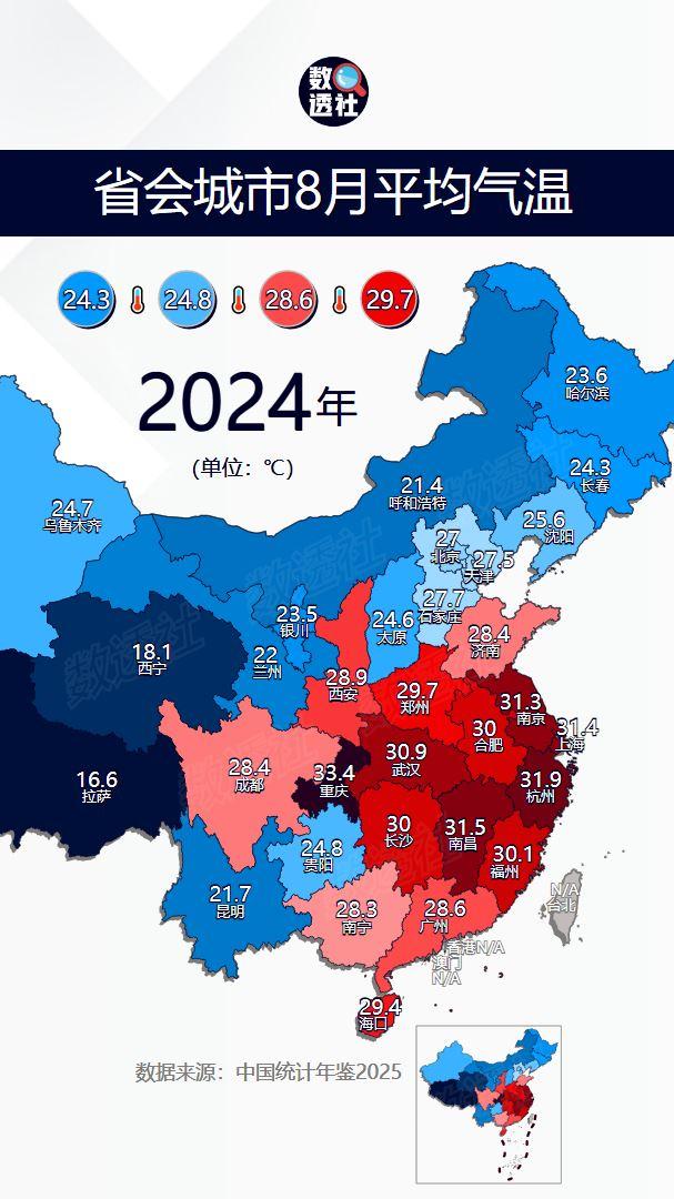 省会城市8月平均气温