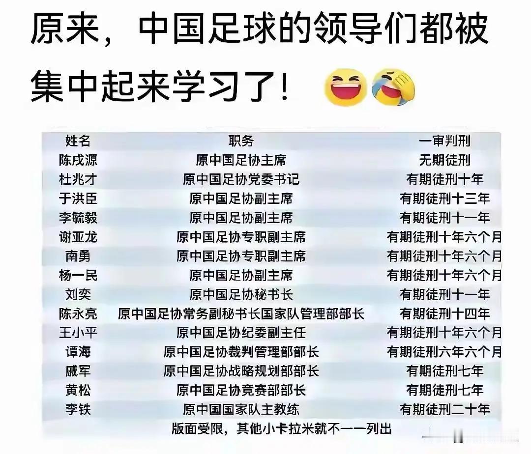 中国足球能好才怪了[捂脸][捂脸][捂脸]都是挣钱的[捂脸][捂脸][捂脸]谁有