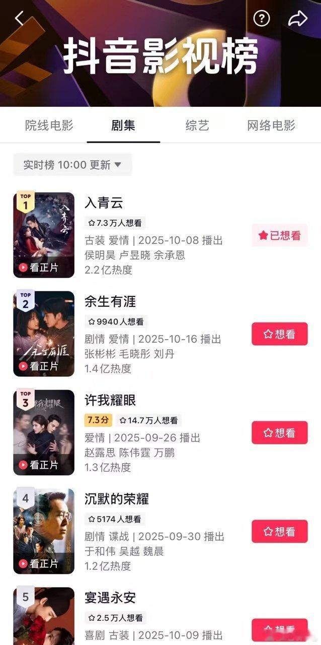 入青云偏偏你最争气这份荣耀属于整个剧组，属于每一位为这部剧付出心血的人。正是他们