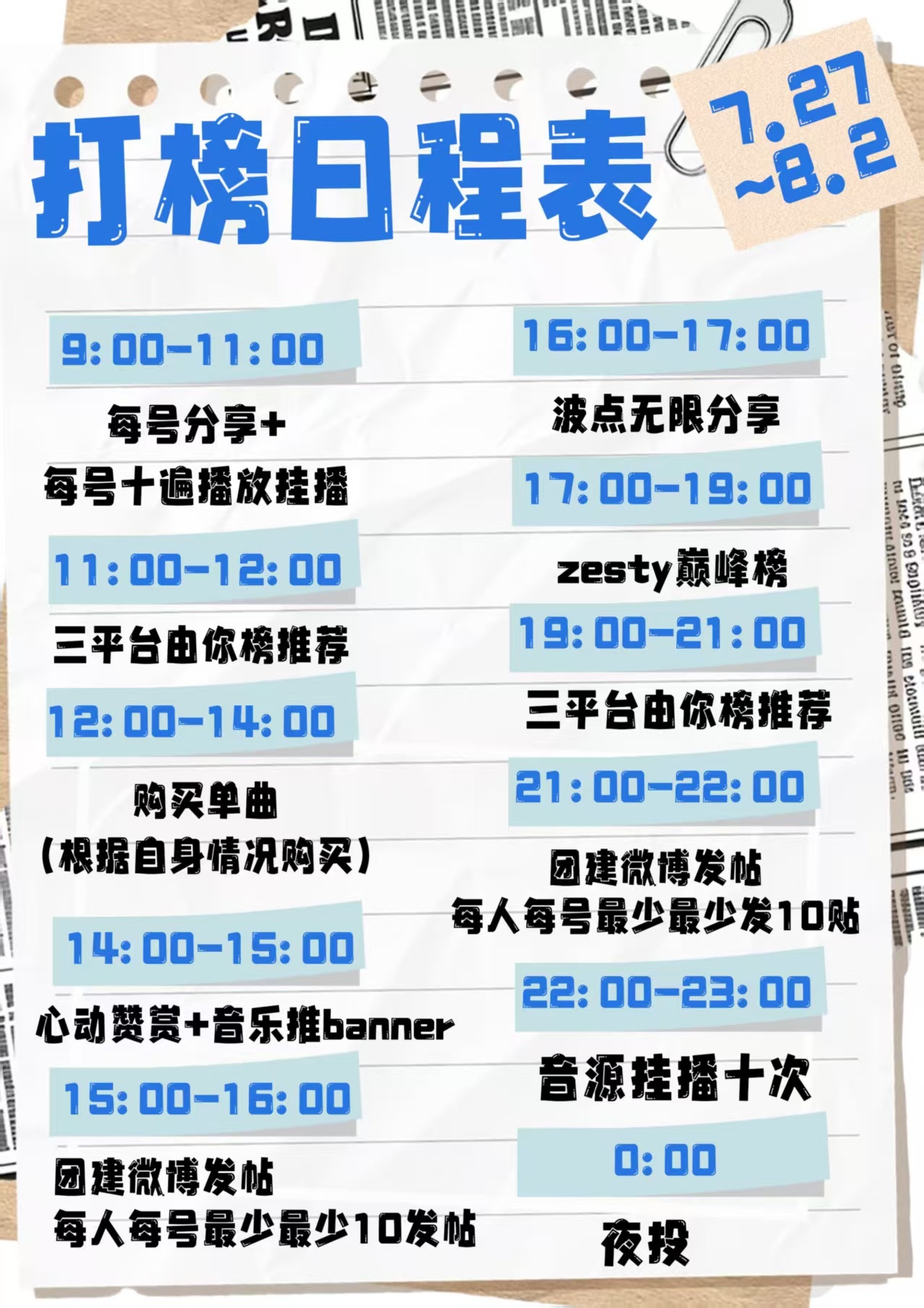 袁一琦🐆袁一琦首张迷你专辑zesty   【全员推荐】19:00～21:00全