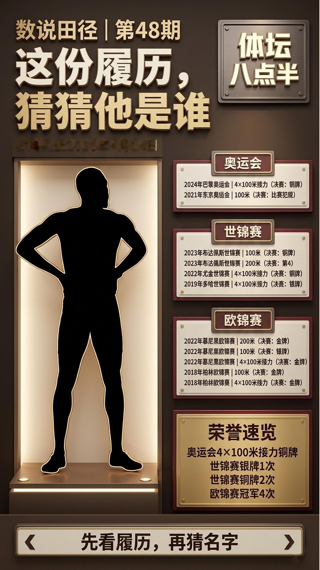 获得过这么这么多的田径冠军选手偶不是吧！跑步 奥运会 田径世锦赛 短跑
