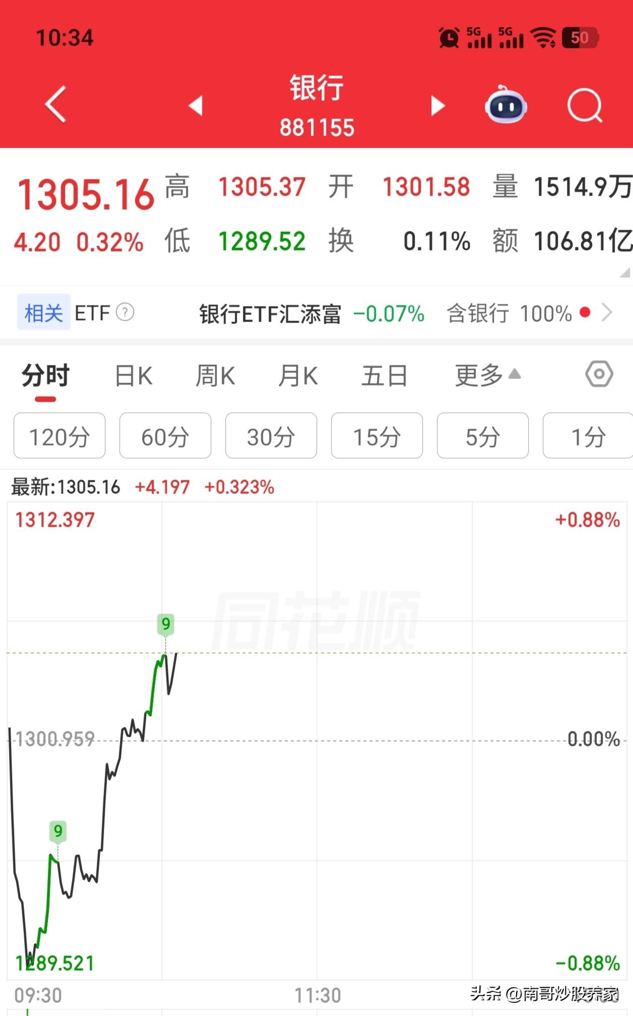 非要玩的这么明目张胆吗？银行本身是稳定盘用的，我眼睁睁看着个股的涨幅跌下去了，第