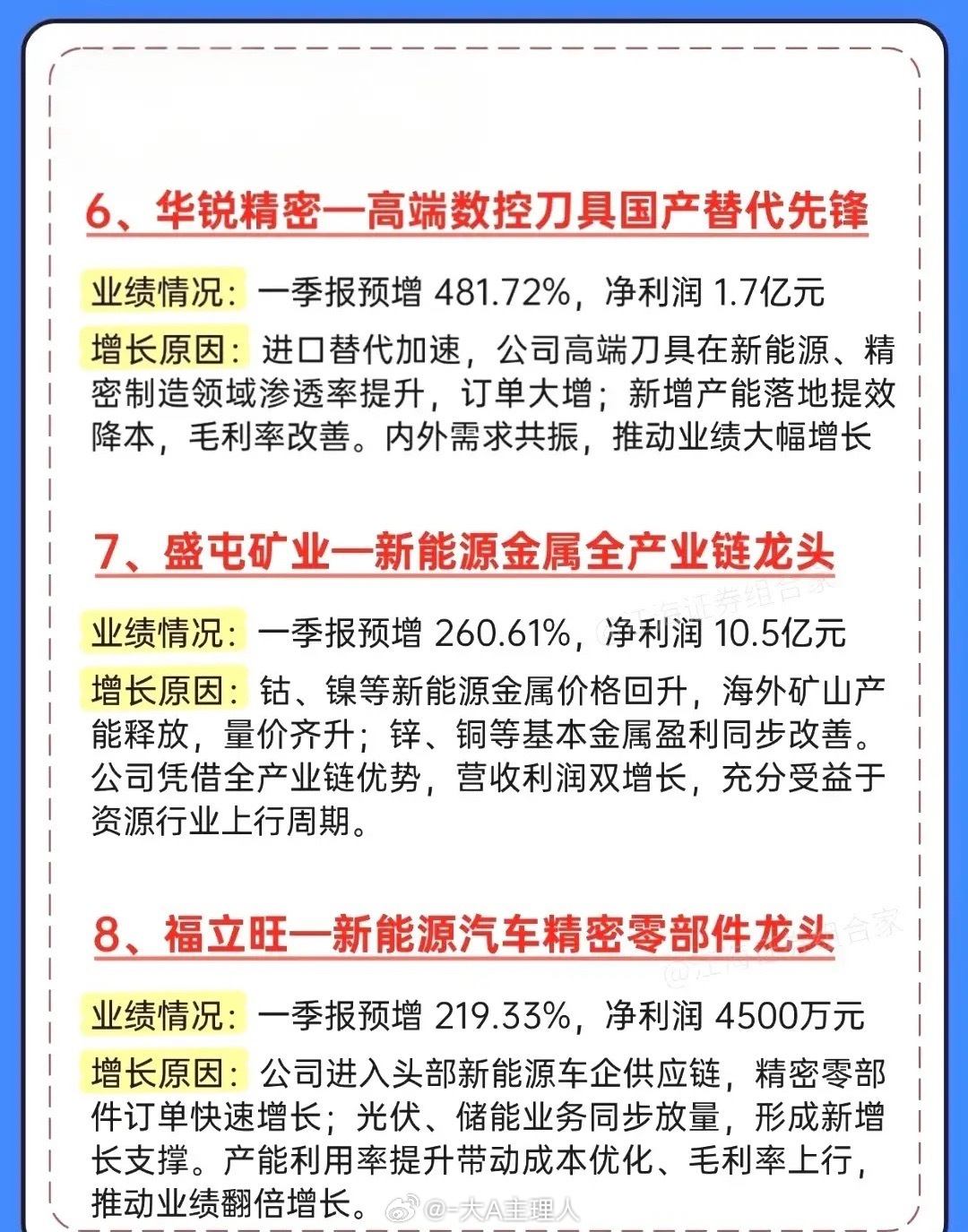 一季报大爆发！10家业绩暴增龙头全梳理，最高狂涨5021%！一季报行情正式打响！