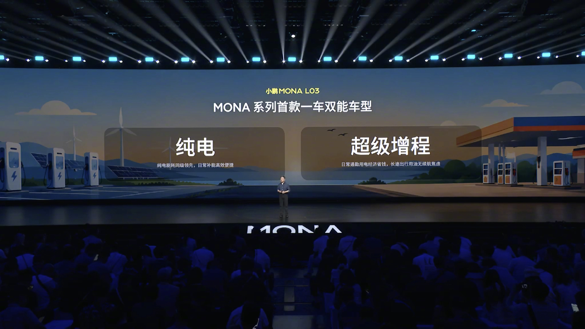 小鹏MONAL03价格确实没想到这回MONA L03会给增程动力，价格也挺好的，