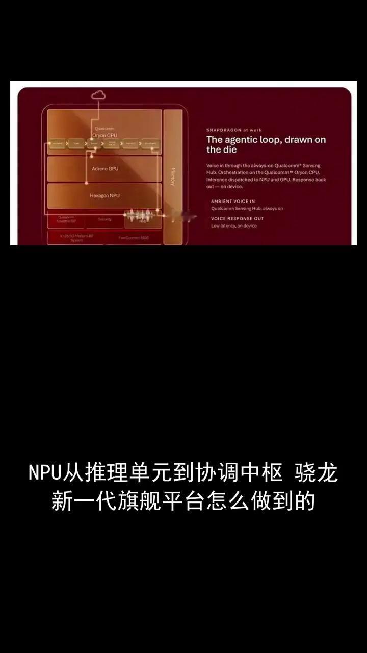 NPU从推理单元到协调中枢骁龙新一代旗舰平台怎么做到的？
NPU从推理单元到协调