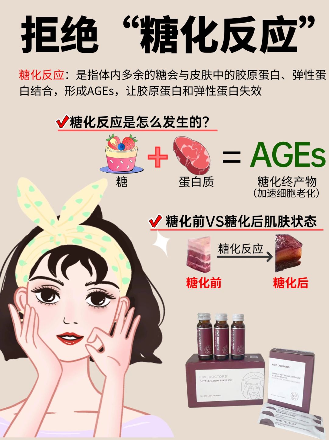 拒绝皮肤糖化❗️6招科学抗糖❗️干货分享