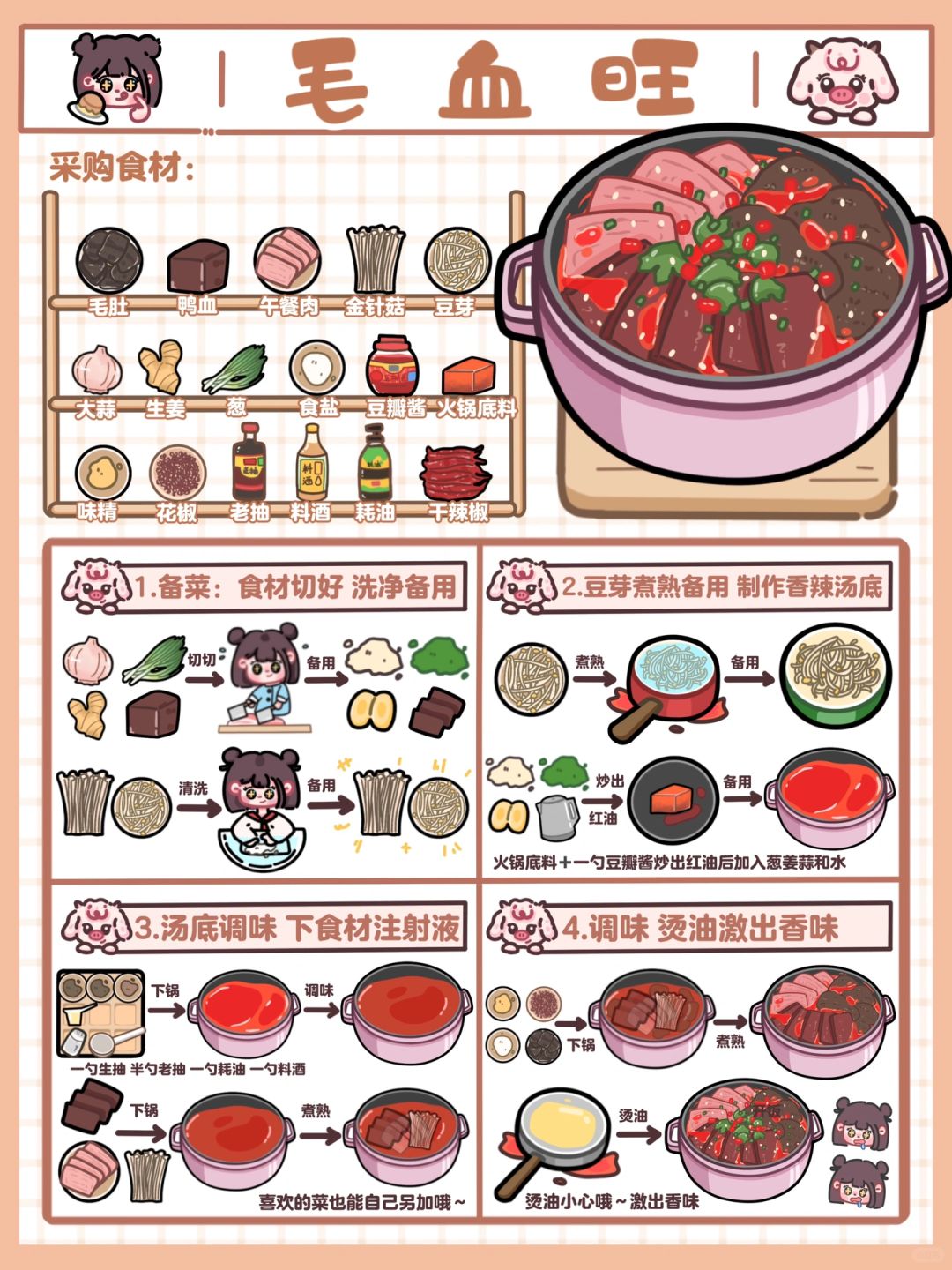 手绘食谱🍲｜麻辣鲜香😋超废米饭🍚巨过瘾‼️