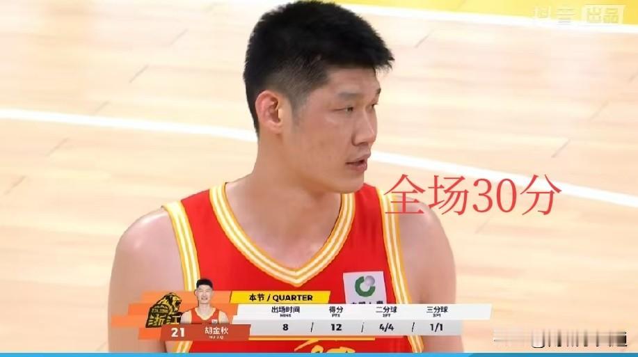 胡金秋今晚爆发了，全场砍下30分，带领广厦队主场拿下上海男篮，拒绝被横扫。
今晚