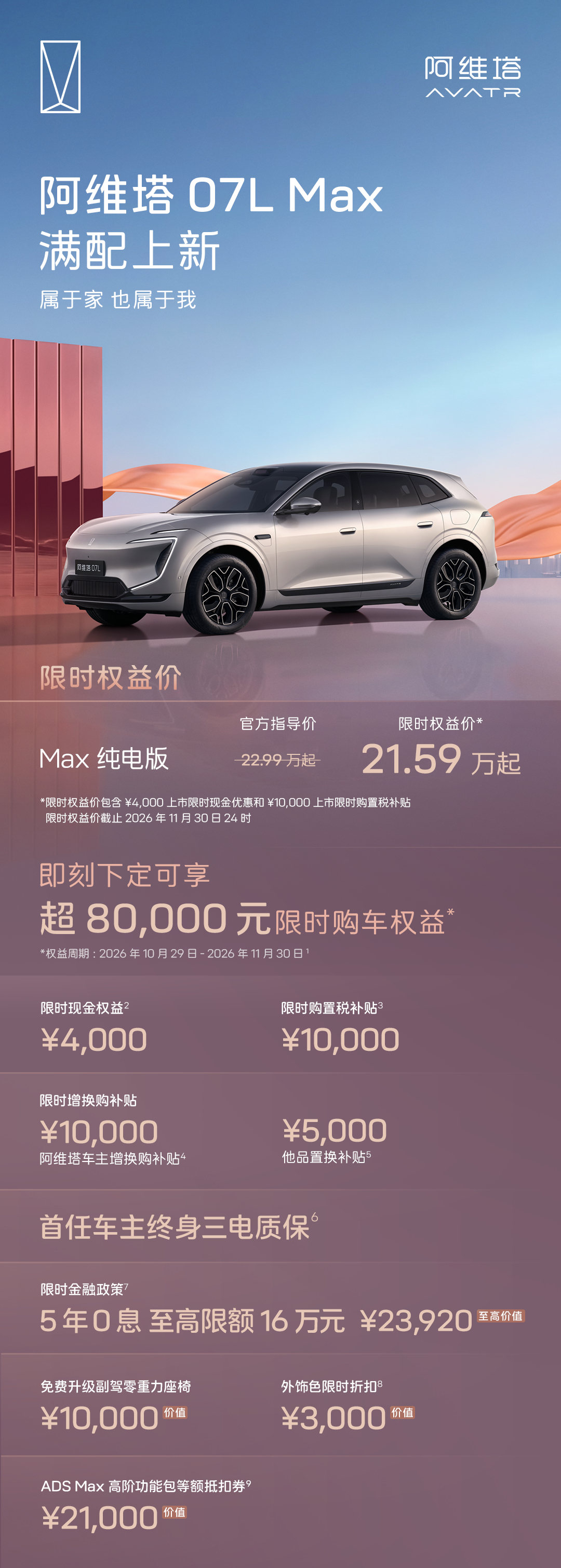 今晚，阿维塔07 Max纯电版上新，限时权益价21.59万，质价比很高～之前24