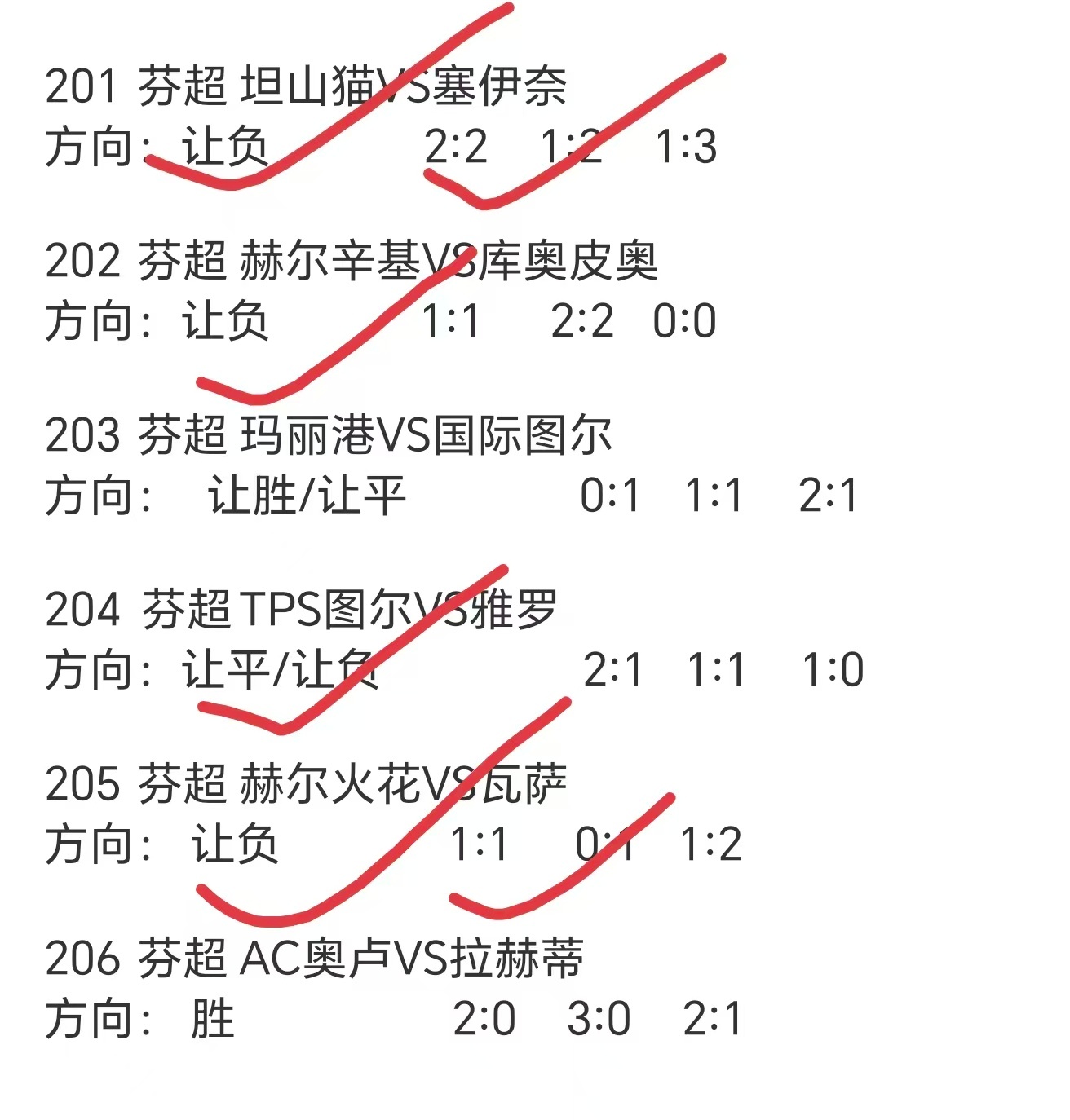 🔥 【昨日复盘·12中9】七成五胜率，这波节奏稳住了！ 🔥兄弟们，昨晚12场