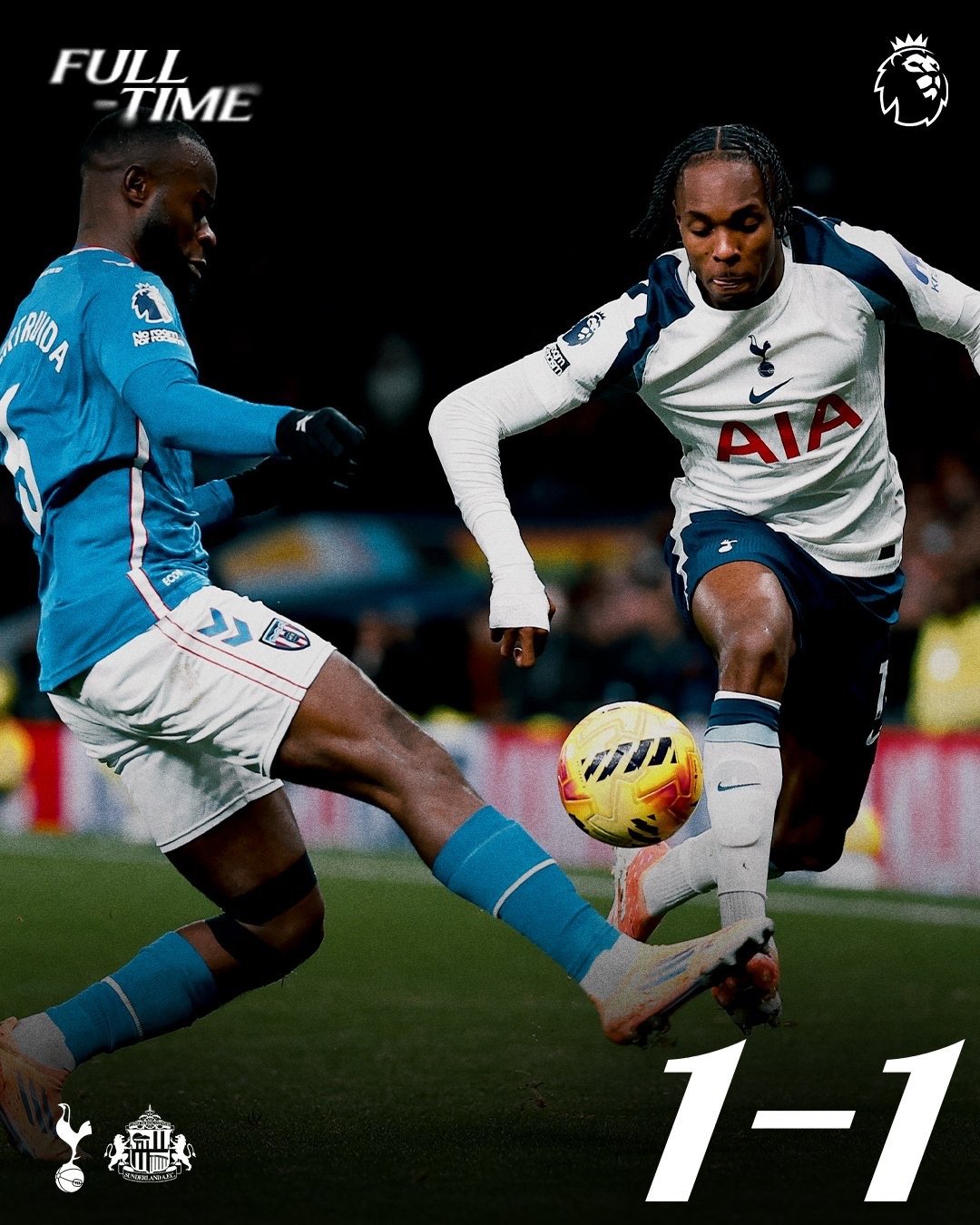 全场比赛结束，热刺1-1桑德兰，新年两连平。coys