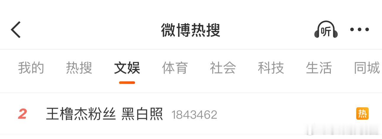 王橹杰粉丝 黑白照热搜第二了，怎么个事[傻眼] ​​​