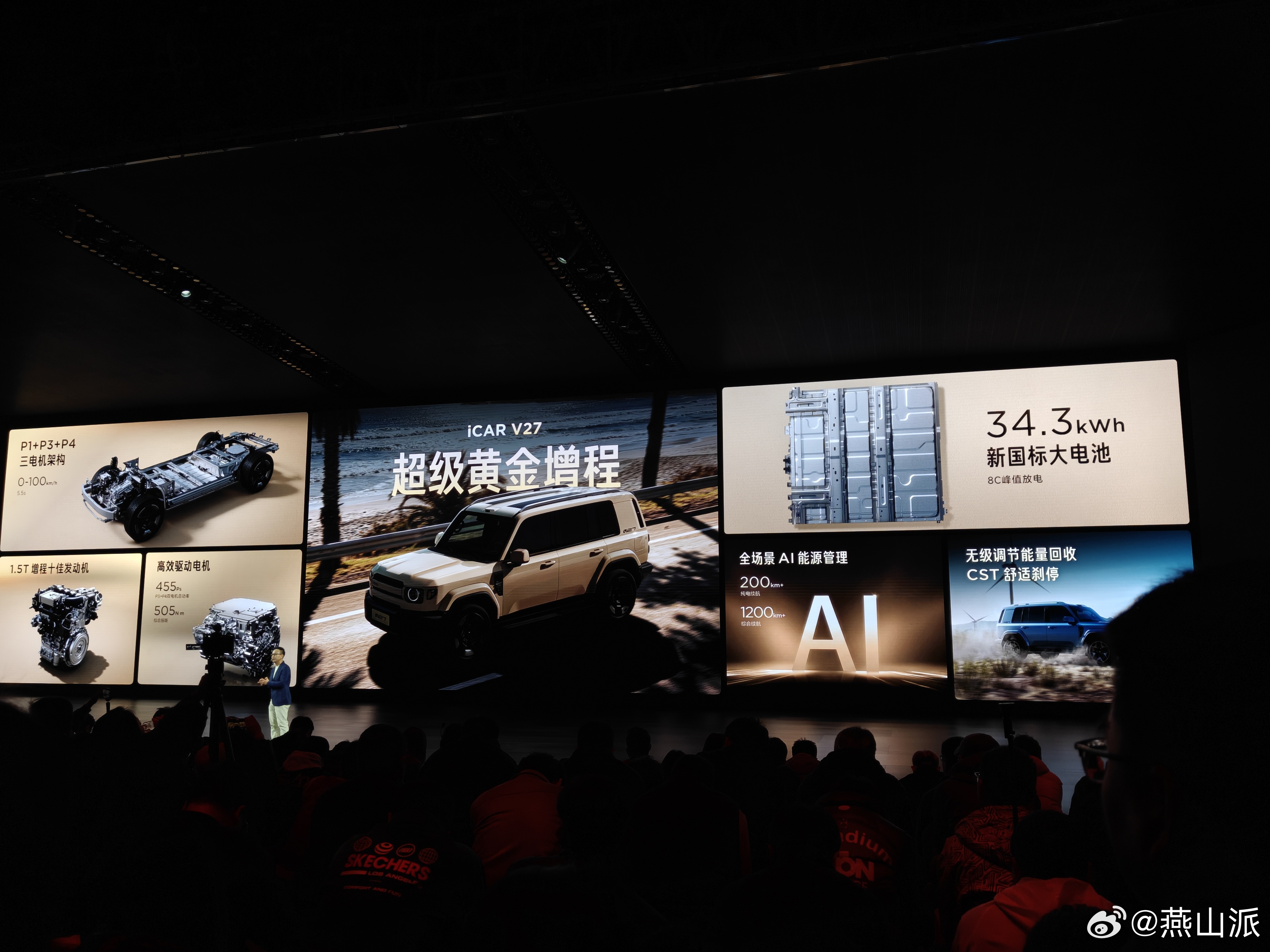 iCAR V27搭载黄金增程动力系统，配备1.5T发动机，热效率达45.79%，