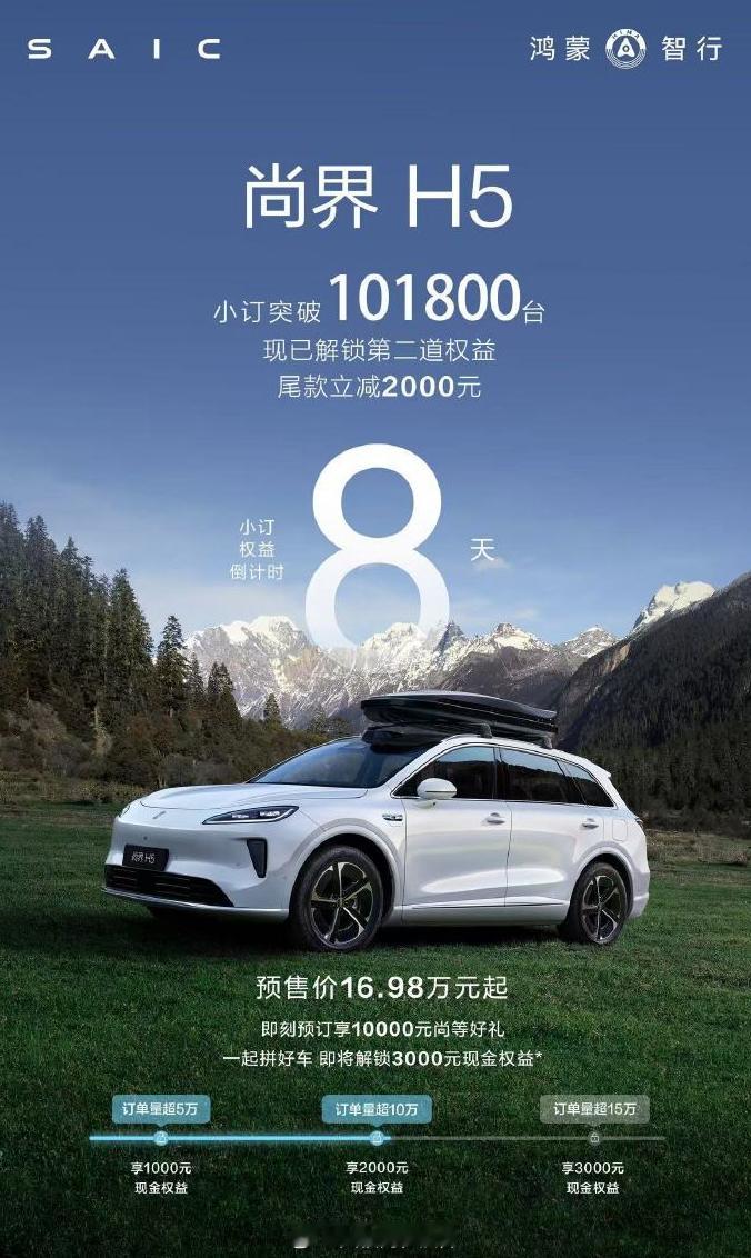 据官方最新公告，尚界H5官宣已实现10万小订订单20万内的价格能体验到华为乾崑智