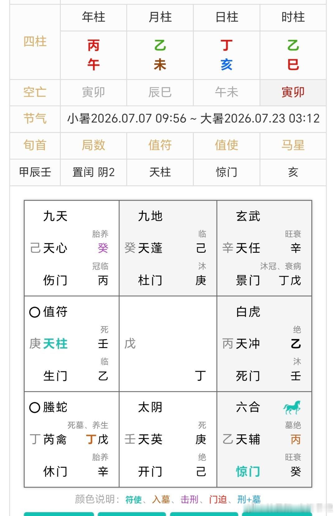 曝S妈逼具俊晔放弃大S遗产起盘看下，徐妈有隐瞒和算计，也很固执不肯退让，格局来看