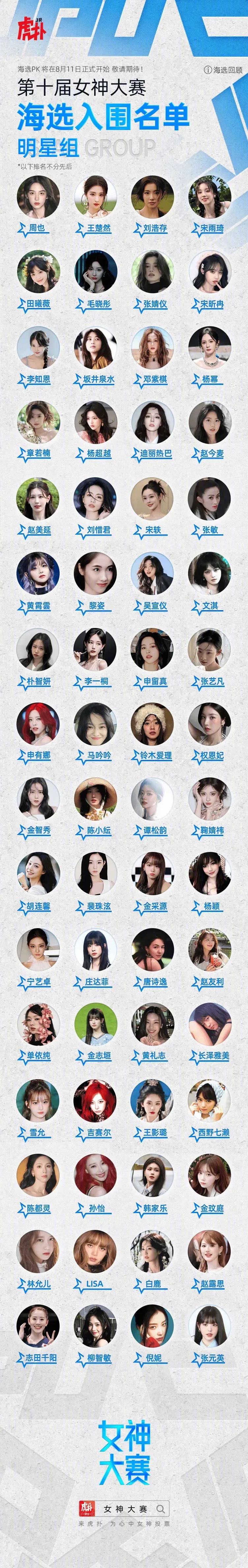 第十届虎扑女神大赛海选入围名单 ​​​