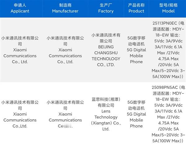 小米16系列入网，准备好钱包了吗？ ​​​