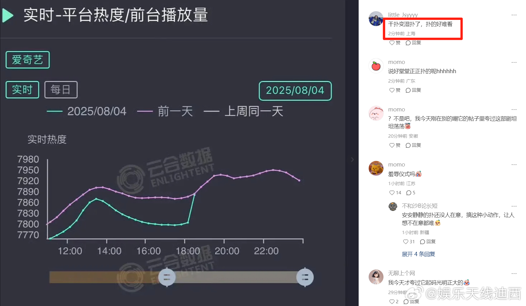 网友锐评《定风波》由干扑变湿扑了[喵喵]会云多云定风波 ​​​