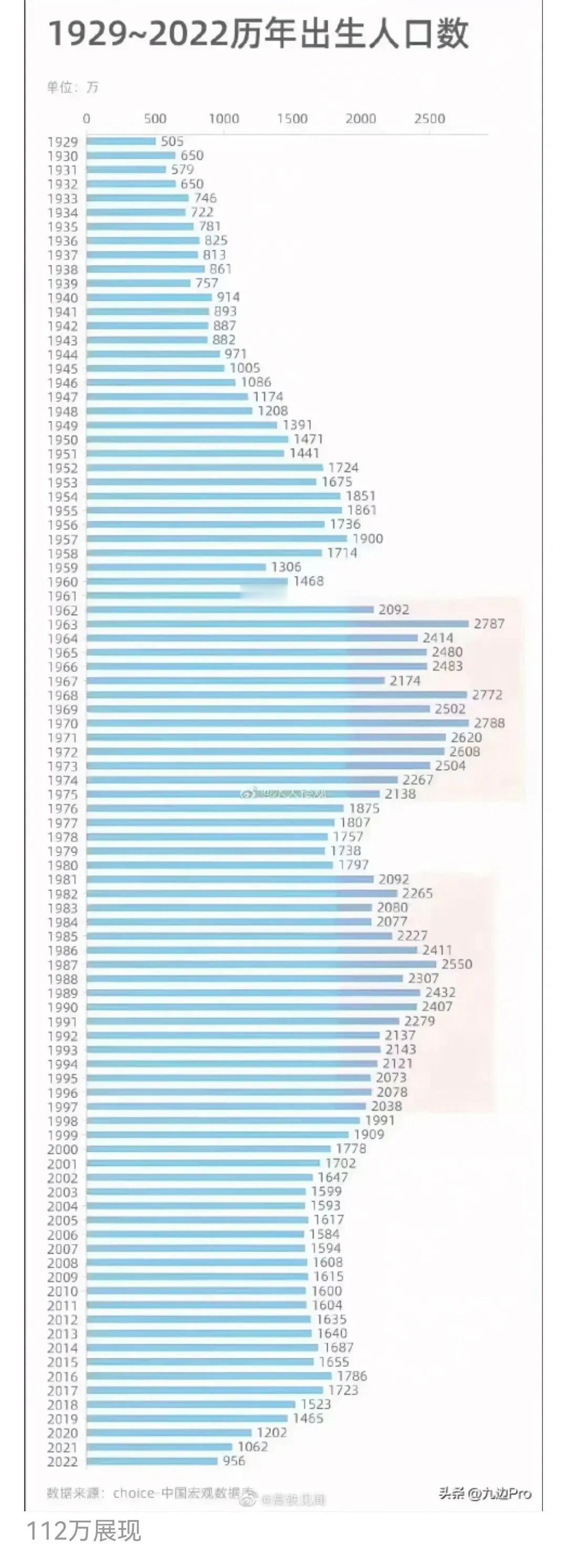 11月4日盘前：分析A股第三个硬逻辑板块
        之前文章分析了2个有硬