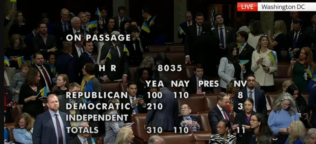 在经过数月的拉扯后，当地时间4月20日，美国众议院于通过了950亿美元的预算包，